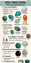 Blue and purple opal teardrop